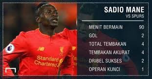 Sadio Mane Man Of The Match Liverpool Vs Tottenham Hotspur 2 0 Halaman All Kompasiana Com