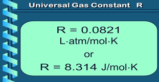 The gas constant, r varies according to the units used to. Significance Of Universal Gas Constant R Qs Study