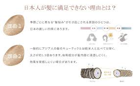 Onions, garlic, curry leaves, are you kidding me? Amazon Co Jp Hair Recipe Japanese Seeds Saratro Rice Oil Non Rinsing Treatment 1 7 Fl Oz 53 Ml Hair Oil Beauty
