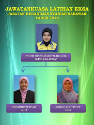 P.pinang 8 38 perak 9 39 perlis 10 40 selangor 11 41 terengganu 12 42 sabah 13 43 sarawak 14 44 w.persekutuan back. Portal Rasmi Jabatan Kehakiman Syariah Sarawak
