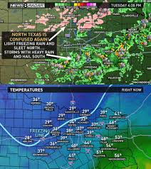 How to use our radar. Pete Delkus On Twitter That Crazy Texas Weather Some Of You Are Seeing Heavy Rain And Hail With Thunderstorms While Others Are Seeing Freezing Rain Here S The Temperature And Radar Update All