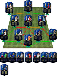 Team of the season pack opening on fifa 18 ultimate team👉subscribe. Fifa 18 Team Of The Year Predictions