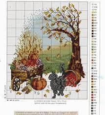 Little stitch devil with thimble $3.49. 260 Cross Stitch Landscape Ideas Cross Stitch Landscape Cross Stitch Stitch