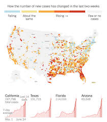 Decisions about testing are made by state and local health departments or healthcare providers. Coronavirus Rising In Florida Arizona California And Texas What We Know The New York Times