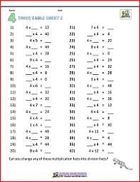 Multiplication Table Worksheets Grade 3 Multiplication Table Worksheets Math Worksheets