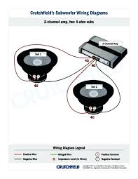 Subwoofers are also the largest component in most home theaters or audio systems because a larger cabinet is required for a subwoofer to achieve impressive levels of output and deep bass extension. Diagram Svc 4 Ohm Wiring Diagram Crutchfield Full Version Hd Quality Diagram Crutchfield Dccustomwiring Abretti It