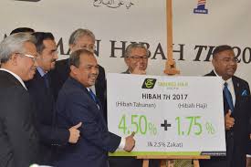 Pendeposit boleh menyemak agihan keuntungan yang dikreditkan ke. Tabung Haji Umum Hibah 6 25 Peratus Indahnya Islam