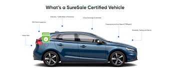 Search from 47288 used cars for sale, including a 2013 infiniti qx56, a 2016 nissan rogue sl, and a 2017 land rover discovery hse ranging in price from $688 to $1,380,000. Used Cars Gainesville Ga Used Cars Trucks Ga Select Motor Cars Inc