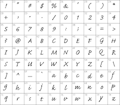 Font caflisch script regular font download free at fontsov.com, the largest collection of cool fonts for windows 7 and mac os in truetype(.ttf) and opentype(.otf) format. Download Free Caflisch Script Web Pro Regular Font Dafontfree Net