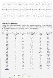 Hey My Lovely Customers Here Is A Chart To Assist You With