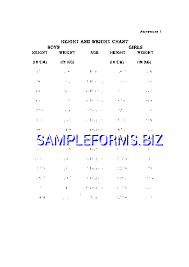 Weight For Height Table For Girls Pdf Free 1 Pages