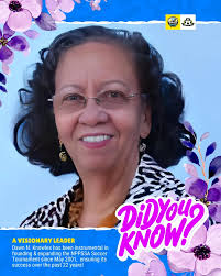 Bahamas Football Association