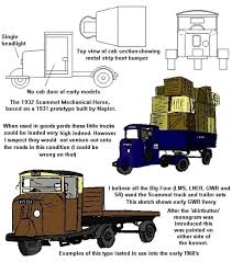 Railway Company Goods Facilities Railway Owned Road Vehicles These are all made in sketchup. railway owned road vehicles