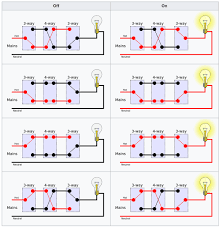 Wiring a 12v 3 way switch. How To Identify The Common Wire In A Three Way Switch Control Quora