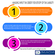 The Most Important Aspect Of The Goods And Services Tax Gst Is The Inclusion Of A New Input Credit Syste Tax Credits Goods And Services Goods And Service Tax