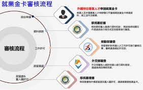 Udn電子書 暢銷榜 商業財經 心靈勵志 親子教育 醫療保健 觀光旅遊 電子雜誌 明星寫真. Contact Taiwan 2018äººæ‰å¿«è¨Š é›»å­å ± å…¥å£ç¶²ç«™ ç¬¬ä¸‰æœŸäººæ‰å¿«è¨Š å…§å®¹
