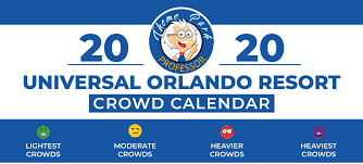 Jul 29, 2021 · the crowd calendar is based on wait times. Universal Orlando Crowd Calendar Theme Park Professor