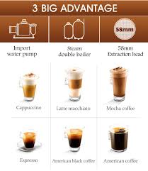 All of our recipes are developed, tested, and perfected by professional chefs. Itop Italian Coffee Machine Espresso Coffee Maker Machine Semi Automatic Koffiezetapparaat Machine 220v Coffee Machines Aliexpress