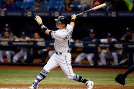 Maybe you would like to learn more about one of these? Unpopular Opinion Tigers Should Not Claim Corey Dickerson Off Waivers Bless You Boys
