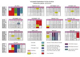 Struktur dan isi kurikulum 2013 1. Contoh Dokumen I Ktsp Paud