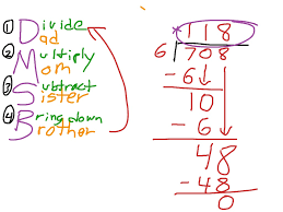 We repeat all these steps until the new polynomial will be of a smaller degree than the one of q(x). Mr Lovejoy S Long Division Math Long Division Math 4th Grade Showme
