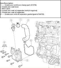 Please rate as fixed if this helps. Where S The Pcv Valve On 2005 Ford Escape 4 Cylinder 4 Wheel Drive