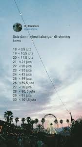 Selamat Menabung Belajar Motivasi Kutipan Motivasi