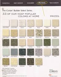 new formica countertops colors 91 on wall xconces ideas with