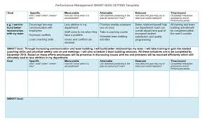 Your goals have to be clear and unambiguous. Learn How To Set Smart Goals With Template Timecamp