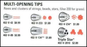 ateco chart for multi opening decorating tips piping tips