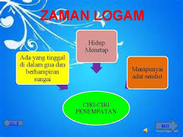 1) menghasilkan tembikar a) zaman paleolitik b) zaman mesolitik c) zaman neolitik d) zaman logam 2) menggunakan batu dengan pelbagai fungsi a) zaman paleolitik b) zaman mesolitik c) zaman neolitik d) zaman logam 3) menjalankan pengkhususan kerja a) zaman paleolitik b) zaman. Kumpulan Success Ahli Kumpulan 1 Syurianti Bt Yusoff