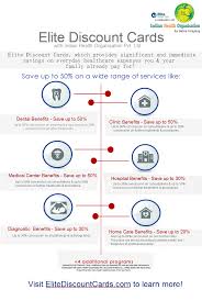 We make it easy for you to get the right health coverage, right now. Every Rupee Saved Is A Rupee Earned With This Thought The Flagship Of Discount Cards Has Been Started In India W Discount Card Dental Benefits American Health