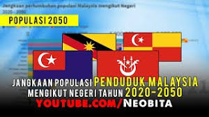Perbandingan keluasan negeri di malaysia | malaysia states size comparison. Senarai Penduduk Dan Keluasan Negeri Negeri Malaysia Cute766