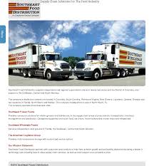 Chomthana is a private company that was. Southeast Frozen Foods S Competitors Revenue Number Of Employees Funding Acquisitions News Owler Company Profile