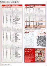 Gallery Ru Foto 8 Issue 05 Mornela Cross Stitch Patterns Christmas Christmas Cross Stitch Cross Stitch Samplers