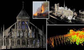 On the street of stone church road and street number is 34. 3d Laser Scans Of Notre Dame Cathedral Captured By Late Historian Could Be Used To Save The Building Daily Mail Online