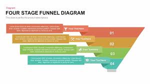 4 Stage Funnel Diagram Powerpoint Template And Keynote