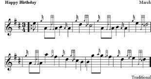 Download as pdf, txt or read online from scribd. Easy Bagpipe Sheet Music Happy Birthday To You For The Love Of Bagpipes Pinterest Happy Birthday Birthday Sheet Music Bagpipe Music Free Sheet Music