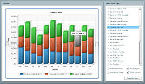 Anychart Anychart For Adobe Flex 3 Advanced Chart And