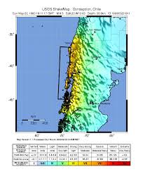Denn wird häufig gewarnt, ohne, dass danach ein tsunami auftrifft, werden die menschen unvorsichtig. 1960 Valdivia Earthquake