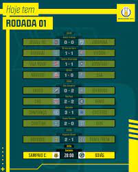 O zagueiro ainda elogiou o time do red bull bragantino e destacou que o grupo sabia que teria um jogo difícil. Brasileirao Serie B On Twitter Chegou A Hora De Fechar A Rodada De Abertura