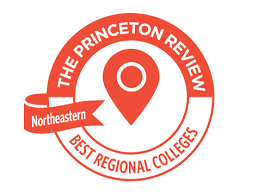 How to pick the right major. School Of Computer Science And Innovation Long Island University