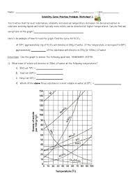 Solubility curve practice worksheet answers. Hw Solubility Curve 3 30 Solution Solubility