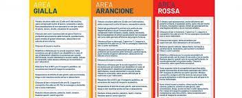Alcune regioni rischiano il lockdown totale che sarà decretato con un'ordinanza del ministro della salute. Dpcm 4 Novembre I Punti Del Nuovo Decreto E Il Pdf Dalla Gazzetta Ufficiale La Repubblica
