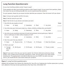Image result for Lung Function Questionnaire