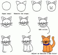How To Draw A Cartoon Cat Step By Step Howtodrawcartoonsnow Com Disegni Bambini Disegni Disegni Semplici