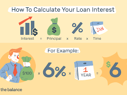 A housing loan emi calculator helps you to calculate the monthly installment amount and decide whether you can afford the financial commitment of a home loan in the long term. Compute Loan Interest With Calculators Or Templates