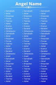 Short form of names like kimberley and kimball. Female Names Like Judith Top 1 000 Baby Girl Names In The U S The 100 Most Popular Irish Girls Names Are Shown In The Table Below