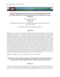 Namun di sisi lain, infrastruktur yang ada malah kurang memadai. Pdf Impak Pembangunan Infrastruktur Ke Atas Pembangunan Komuniti Penduduk Di Daerah Pendang Dan Kubang Pasu Kedah Darul Aman Malaysia Infrastructure Development Impact On Inhabitant Community Development At Kubang Pasu And Pendang District