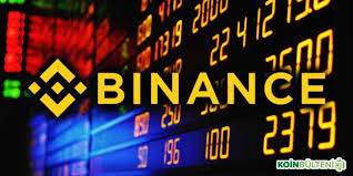 Ukraynaca гривня şeklinde yazılır ve грн olarak kısaltılmıştır. Binance Ukrayna Grivnasi Ni Listeledi Koin Bulteni